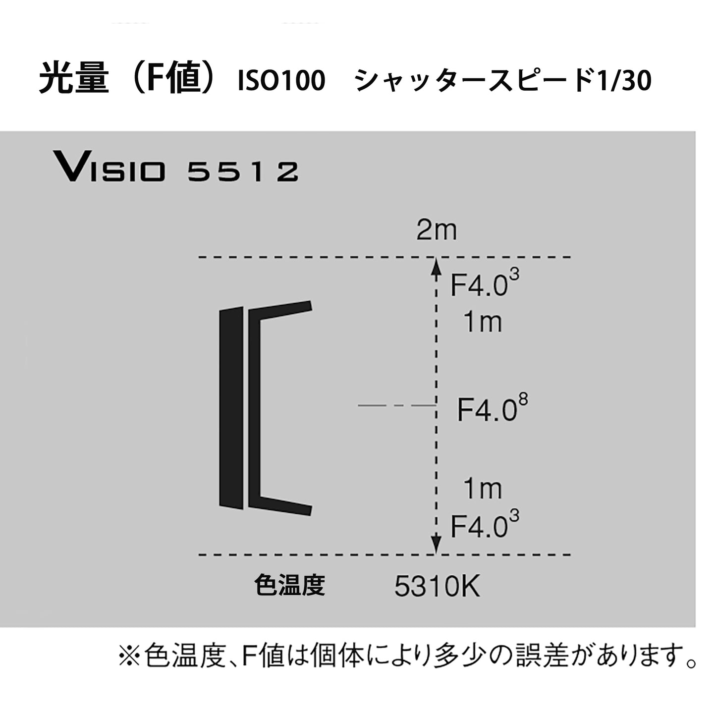 VISIOライト 12灯 (蛍光管タイプ) 【コード№ 231921】