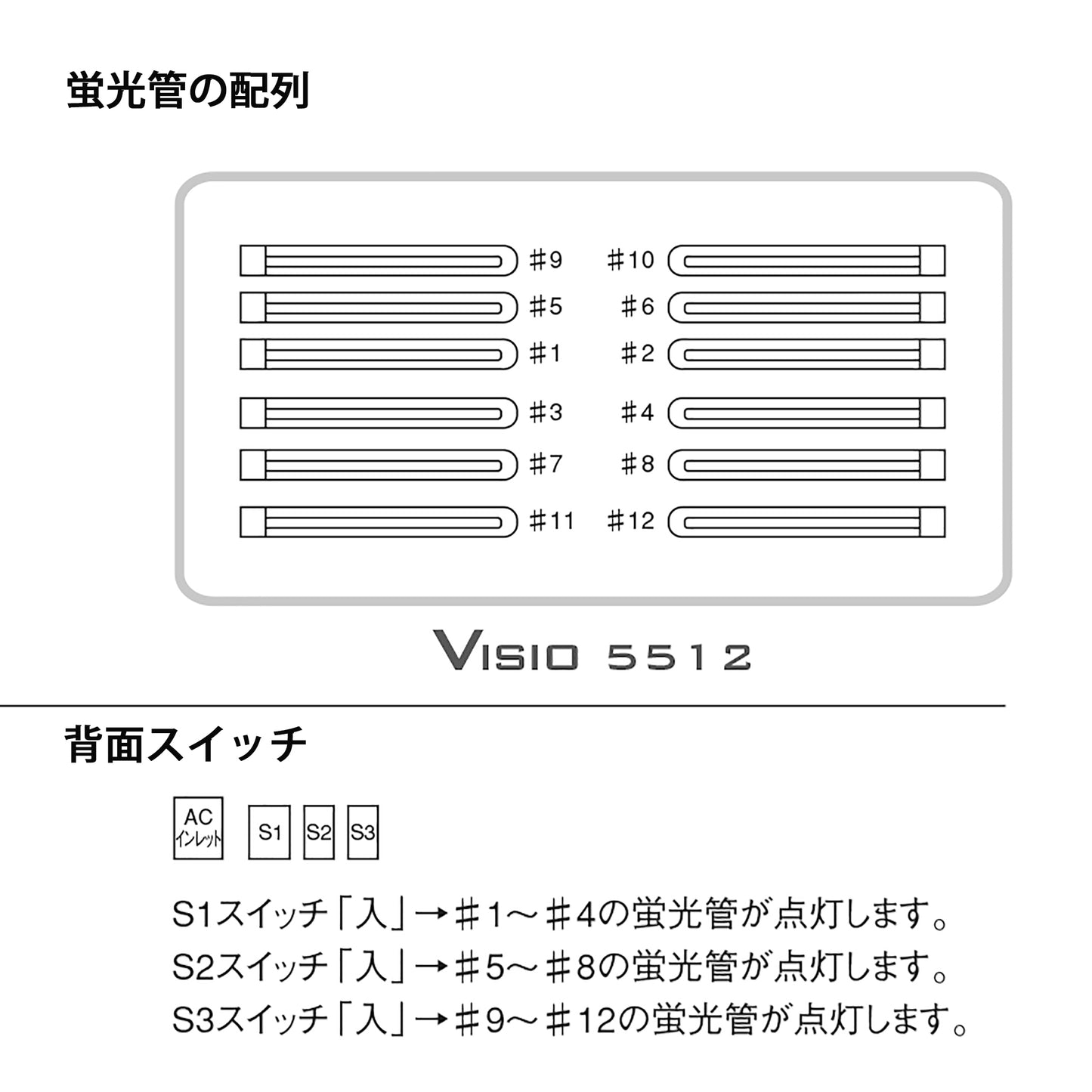 VISIOライト 12灯 (蛍光管タイプ) 【コード№ 231921】